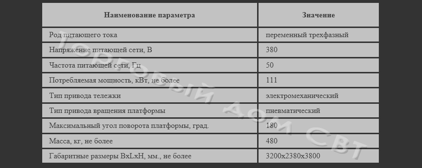 Мойка тягового двигателя