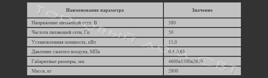 Камера покрасочная остовов якорей ТЭД автоматическая