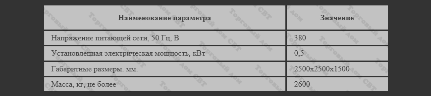 Позиция ремонта автосцепок