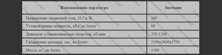 Стенд испытания локомотивных компрессоров