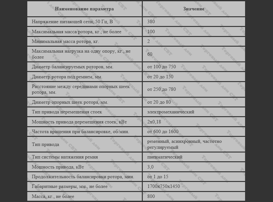 Позиция разборки сборки тележек