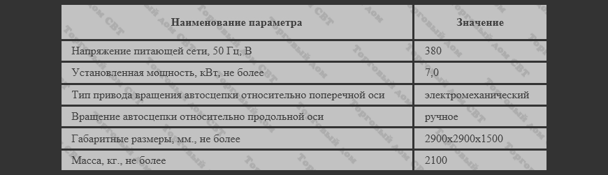 Позиция разборки сборки тележек