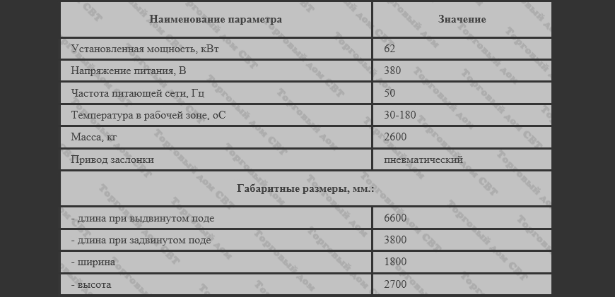 Автоматизированная сушильная камера 2